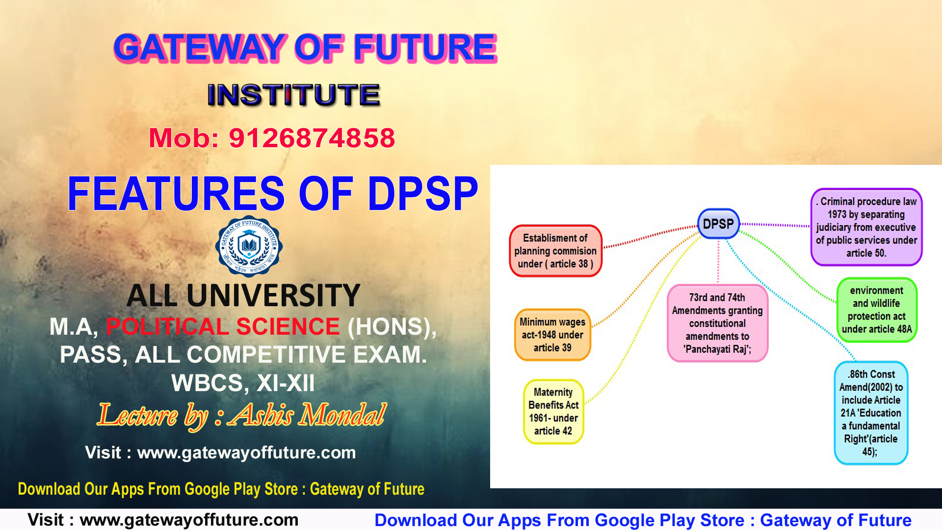 SALIENT FEATURES OF DPSP